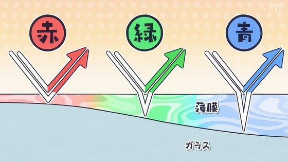 「瑠璃の宝石」7話感想 (39)