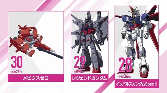 『機動戦士ガンダムSEEDシリーズ グランプリ2024』 (9)