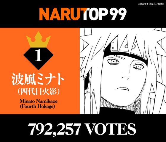 「NARUTOP99」 (3)