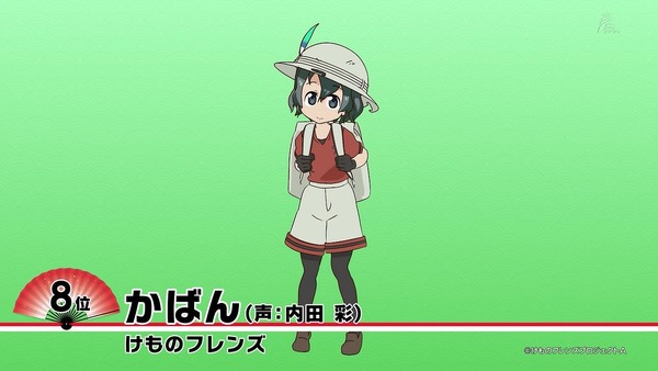 好きなアニメキャラ「ニッポンアニメ100」ランキング (23)