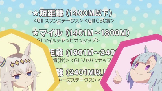 「ウマ娘 シンデレラグレイ」14話感想 (128)