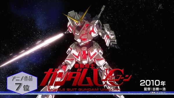 「全ガンダム大投票」 (51)