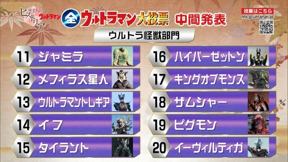 「全ウルトラマン大投票」 (2)