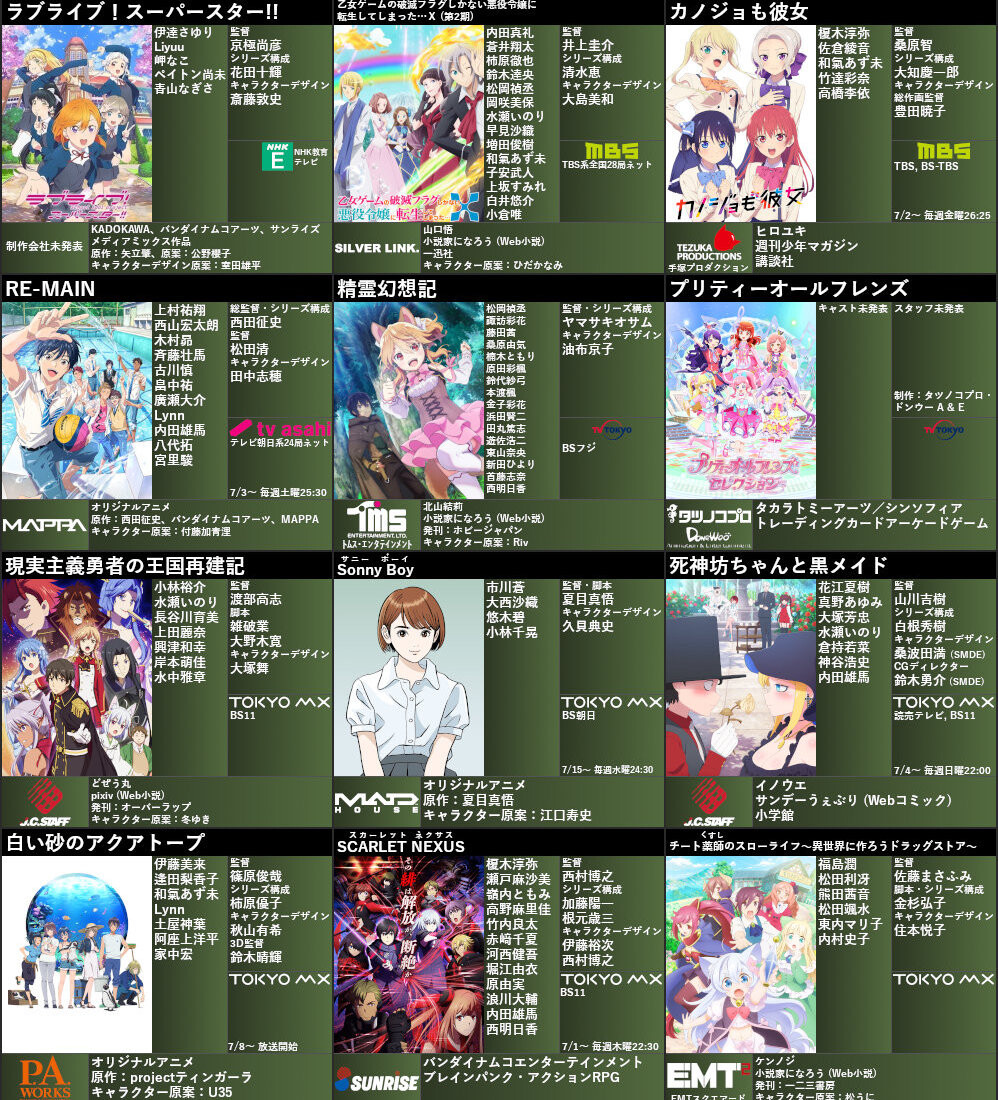 画像 21年夏アニメ一覧の最新版キターーーッ 続編モノと新作オリジナルと有名原作アニメ 来期は何を観る ポンポコにゅーす ファン特化型アニメ 感想サイト 画像 21年夏アニメ一覧の最新版キターーーッ 続編モノと新作オリジナルと有名原作アニメ 来期は何を観る ポンポコにゅーす ファン特化型アニメ 感想サイト
