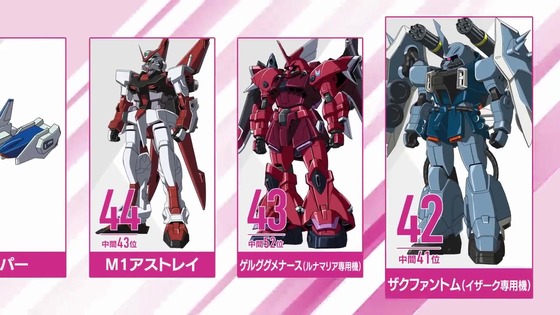 『機動戦士ガンダムSEEDシリーズ グランプリ2024』 (5)