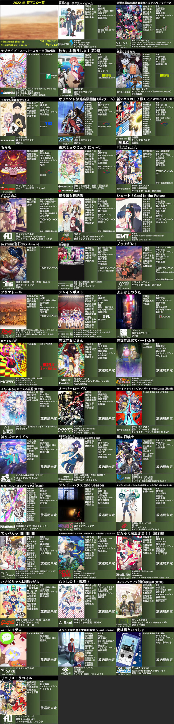 2022年夏アニメ一覧