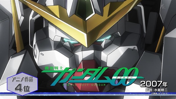 「全ガンダム大投票」 (95)