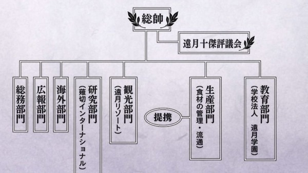 食戟のソーマ (45)