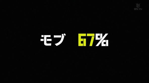 「モブサイコ100Ⅱ」2期 3話感想 (77)