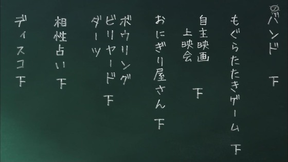 「古見さんは、コミュ症です。」11話感想 (8)