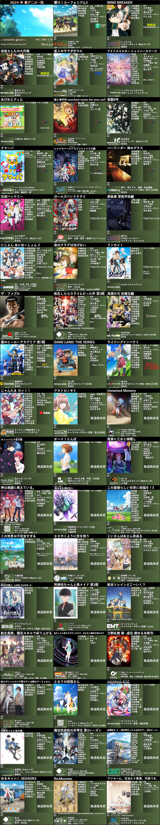 2024年春アニメ
