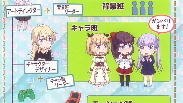 「NEW GAME!」2話 (10)