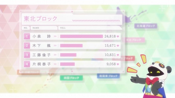 「SELECTION PROJECT」セレプロ 1話感想  (61)