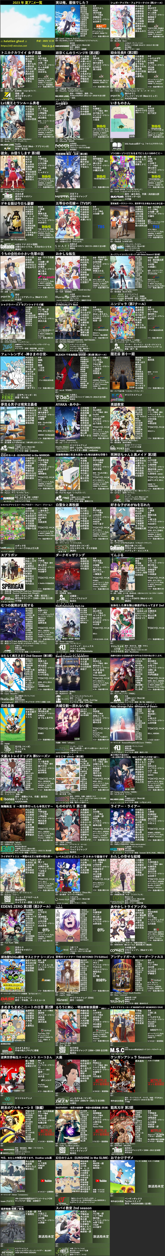 2023年夏アニメ一覧