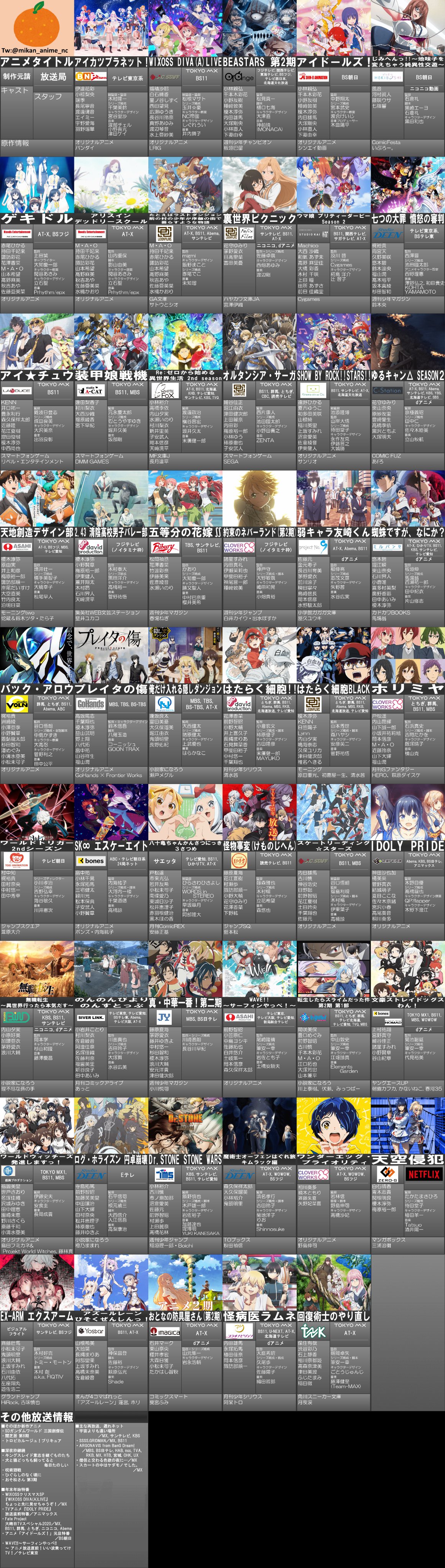 画像 21年冬アニメ一覧の最新版だよ これは期待の季節になりそう 今のうちに視聴オススメ作品を教えて ポンポコにゅーす ファン特化型 アニメ感想サイト