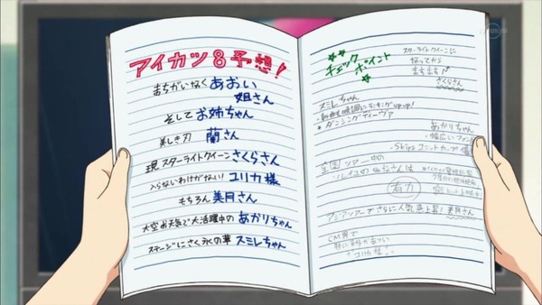 アイカツ! (45)
