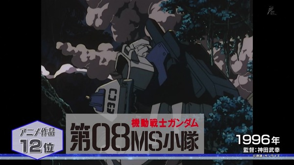 「全ガンダム大投票」 (12)