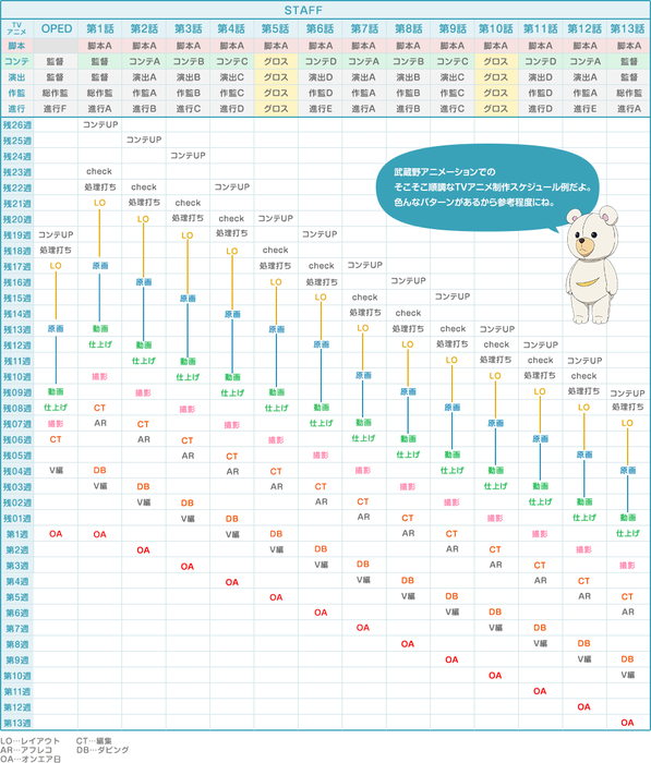 about_table_ideal