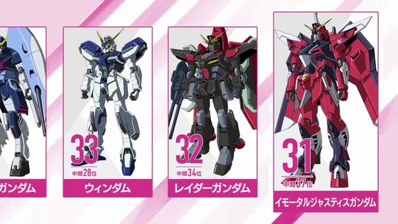 『機動戦士ガンダムSEEDシリーズ グランプリ2024』 (8)