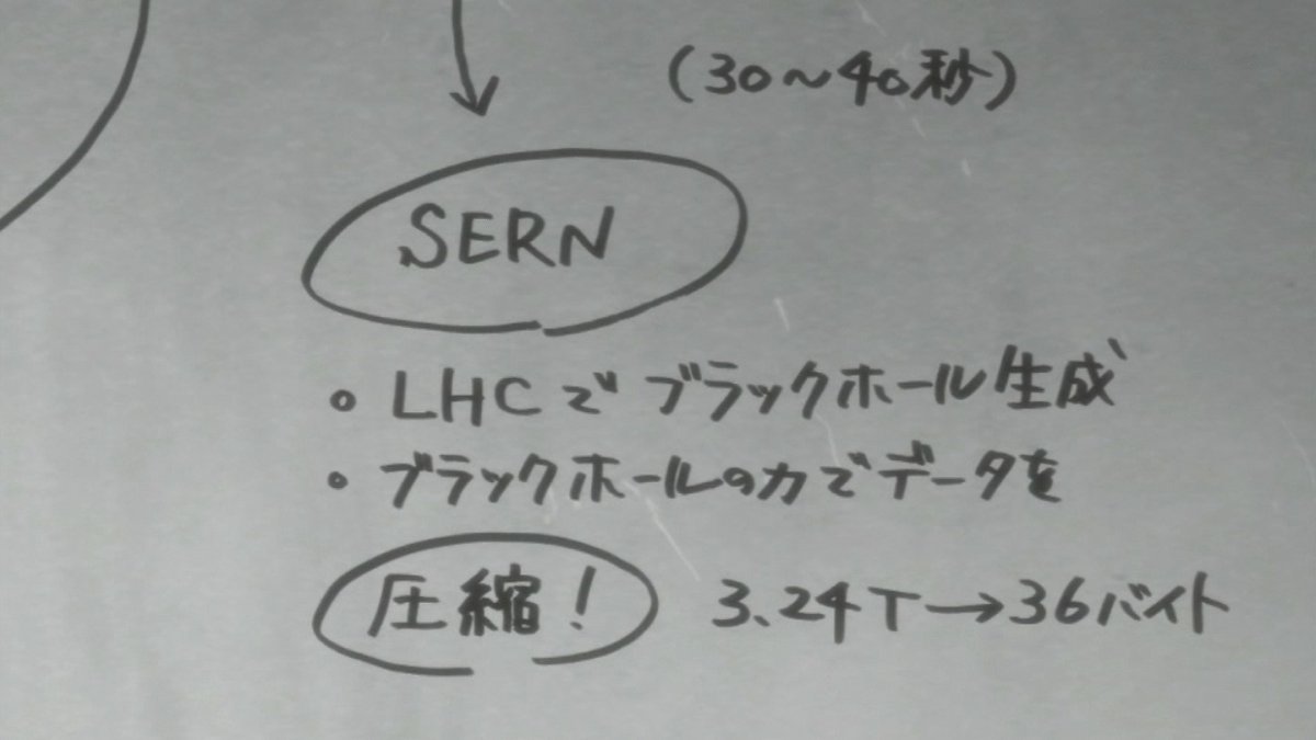 Steins Gate シュタインズ ゲート 12話感想 壊れた懐中時計は惨劇の始まり 長い戦いの始まり 実況 画像まとめ 再作成 ポンポコにゅーす ファン特化型アニメ感想サイト