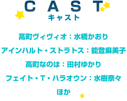 text-cast