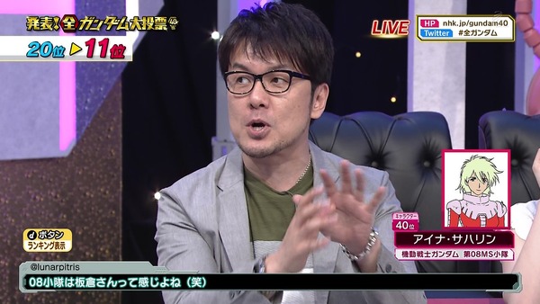 「全ガンダム大投票」 (17)