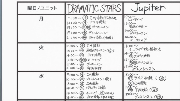 「アイドルマスター SideM」12話 (8)