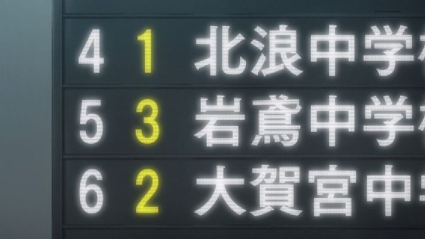 「Free! Dive to the Future」3期 2話感想 (9)