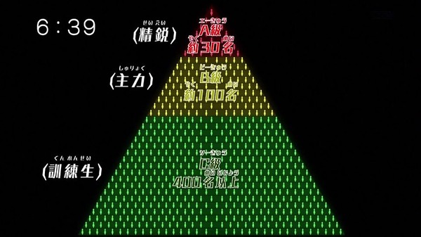 ワールドトリガー (24)