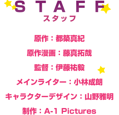 text-staff