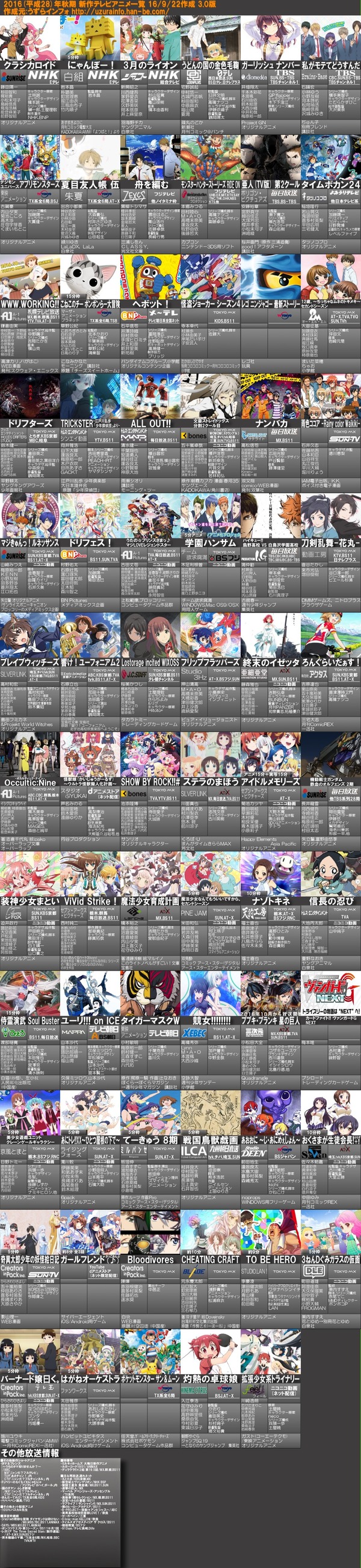 2016年秋アニメ一覧画像 (2)