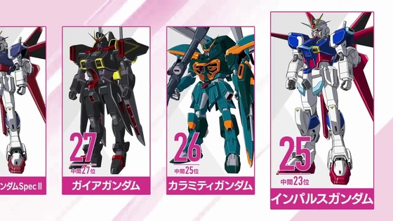 『機動戦士ガンダムSEEDシリーズ グランプリ2024』 (10)