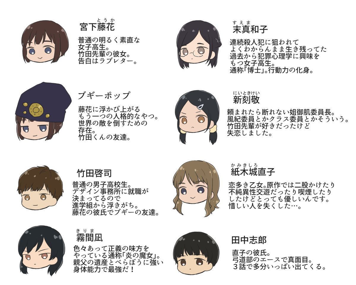ブギーポップは笑わない 第3話あらすじ 先行カット公開 有志作成のキャラ相関図も参考に備えるんだ 管理人コメント ポンポコにゅーす ファン特化型アニメ感想サイト ブギーポップは笑わない 第3話あらすじ 先行カット公開 有志作成のキャラ相関図も参考に備えるんだ 管理人コメント ポンポコにゅーす ファン特化型アニメ感想サイト