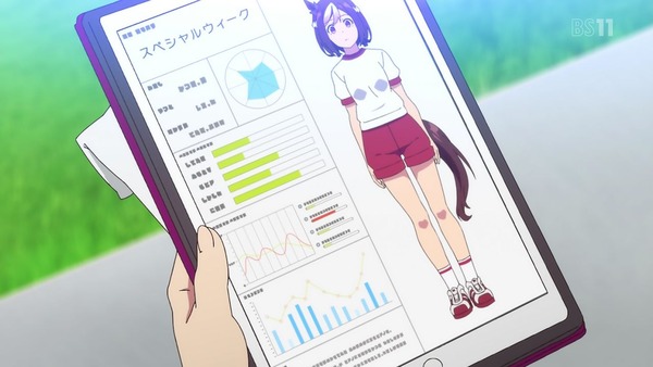 「ウマ娘 プリティーダービー」4話感想  (41)