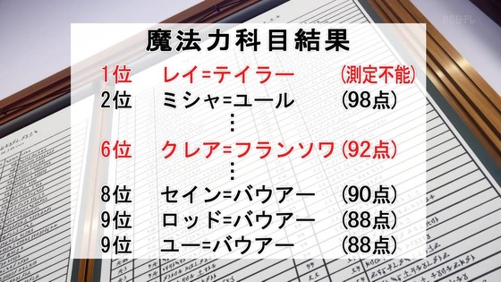 「私の推しは悪役令嬢。」1話感想 (67)
