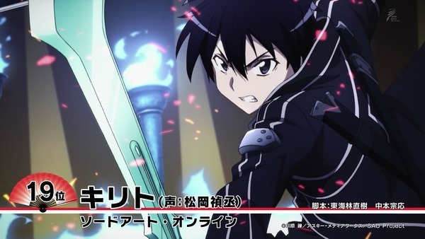 好きなアニメキャラ「ニッポンアニメ100」ランキング (12)
