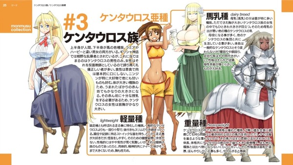 モンスター娘のいる日常 (58)