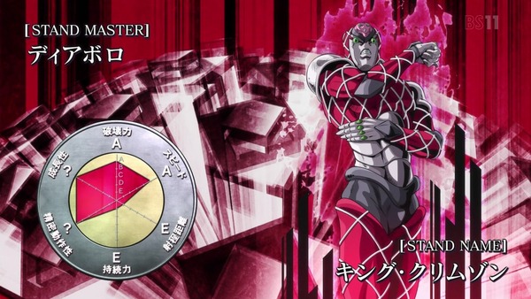 「ジョジョの奇妙な冒険 5部」33話感想 (21)