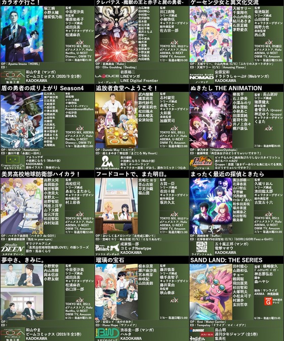 2025年夏アニメ一覧