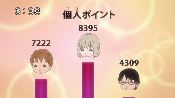 ワールドトリガー (15)