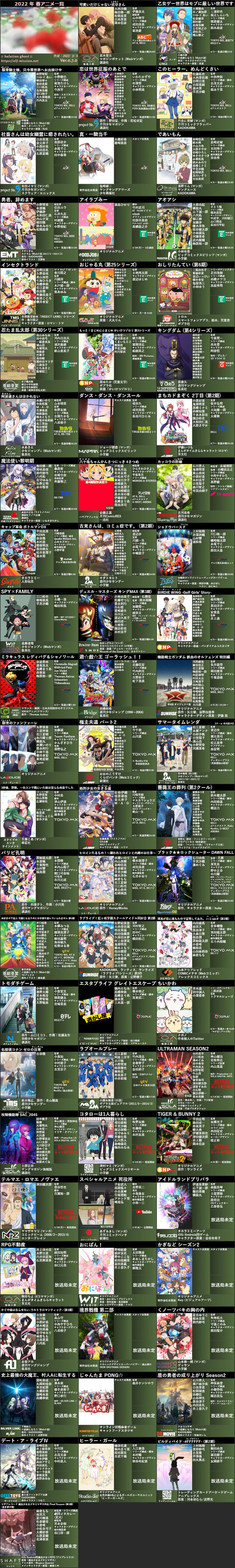 2022年春アニメ一覧