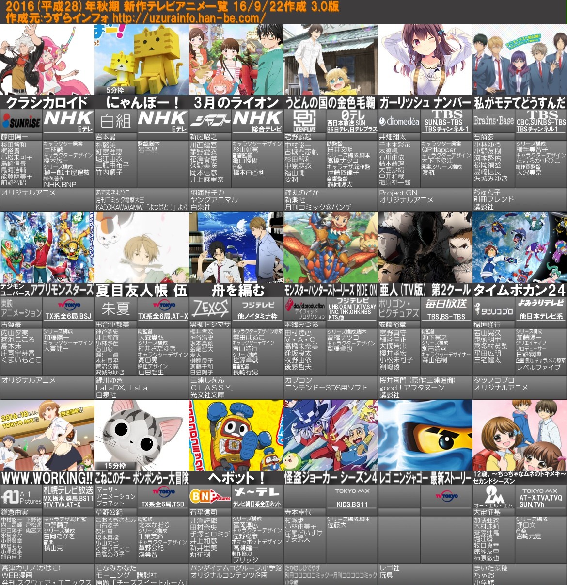 16年秋アニメ ポンポコにゅーす ファン特化型アニメ感想サイト