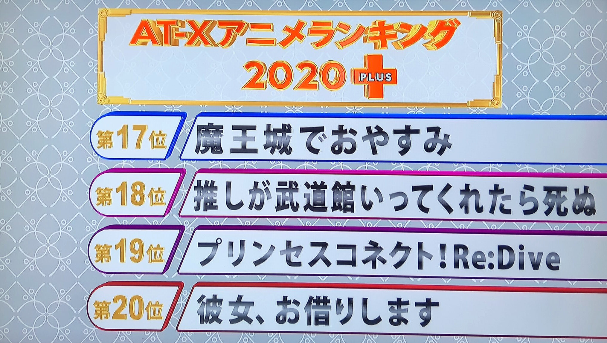 At Xアニメランキング年版 発表 今年も娯楽にお金を払う人々が実際に観た作品に投票 アニメファンが選んだ結果はこれだ ポンポコにゅーす ファン特化型アニメ感想サイト