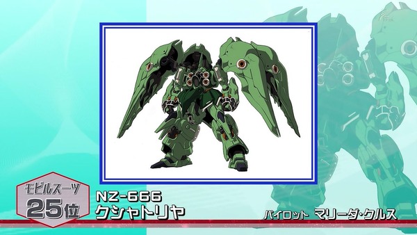 「全ガンダム大投票」