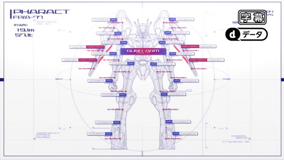 「機動戦士ガンダム 水星の魔女」7話感想 (1)