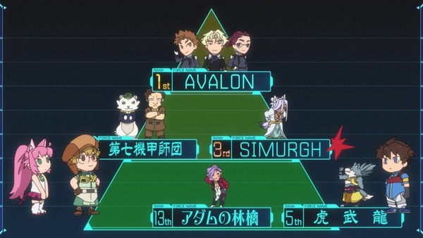 「ガンダムビルドダイバーズ」7話感想 (8)