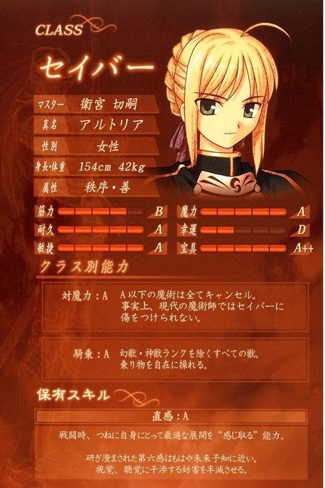 FateZero
