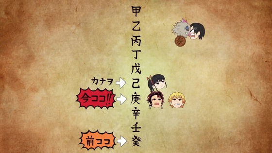 「鬼滅の刃」遊郭編 4話感想 (27)