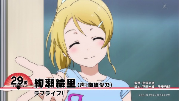 好きなアニメキャラ「ニッポンアニメ100」ランキング (2)