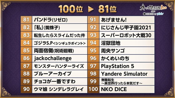 ネット流行語100 (1)